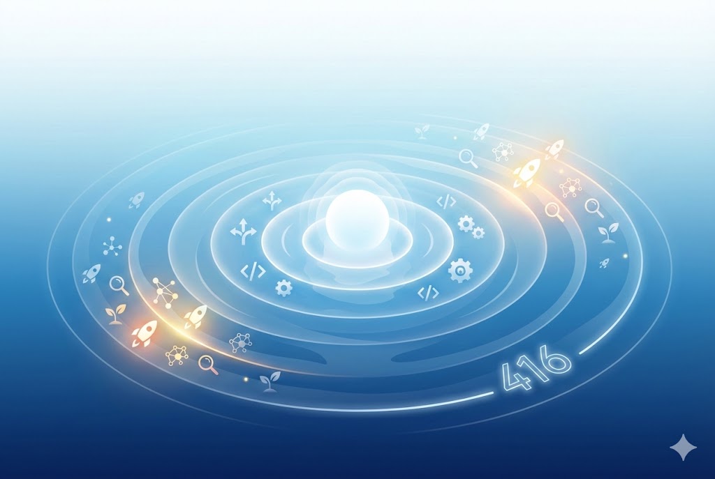 The ripple effect of open source